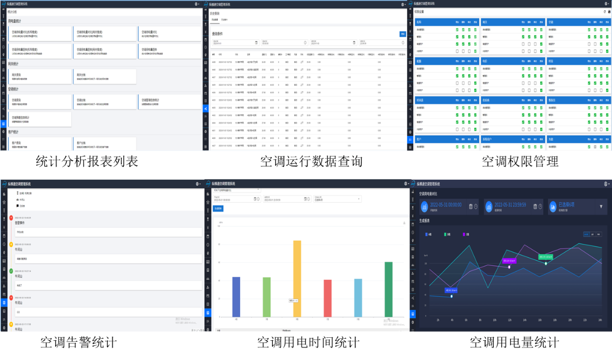 空調(diào)集控管理系統(tǒng)報(bào)表