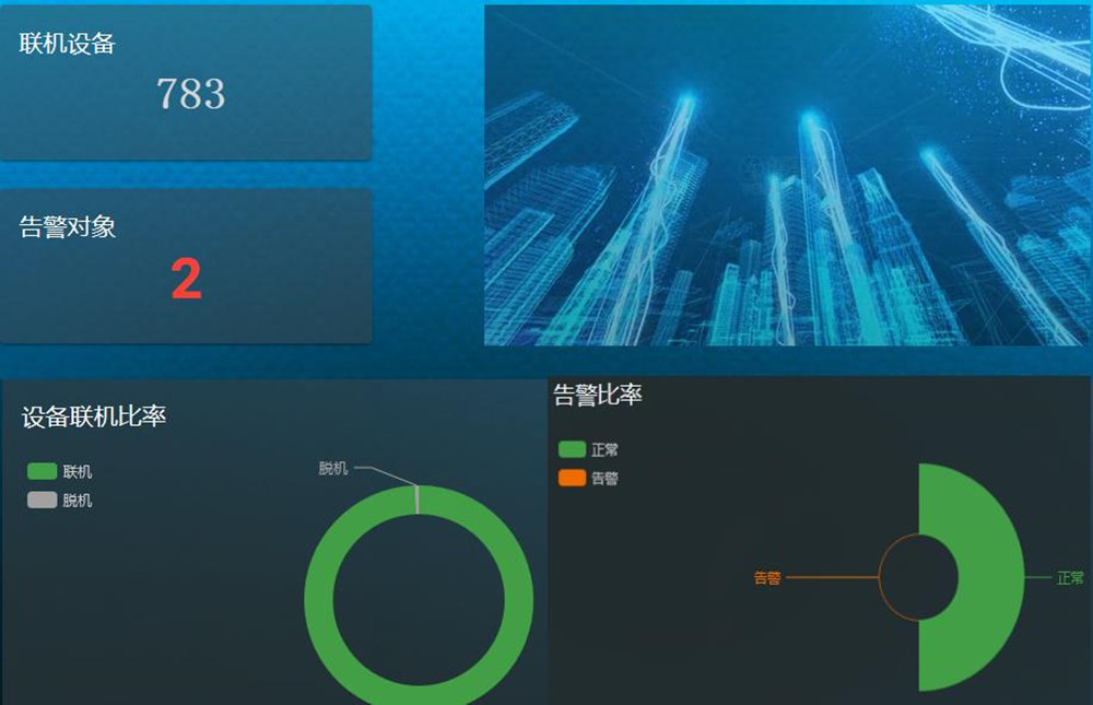 縱橫通物聯(lián)云平臺(tái)