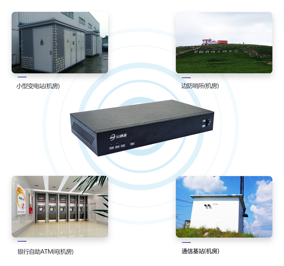 UPS監(jiān)測(cè)小型主機(jī)