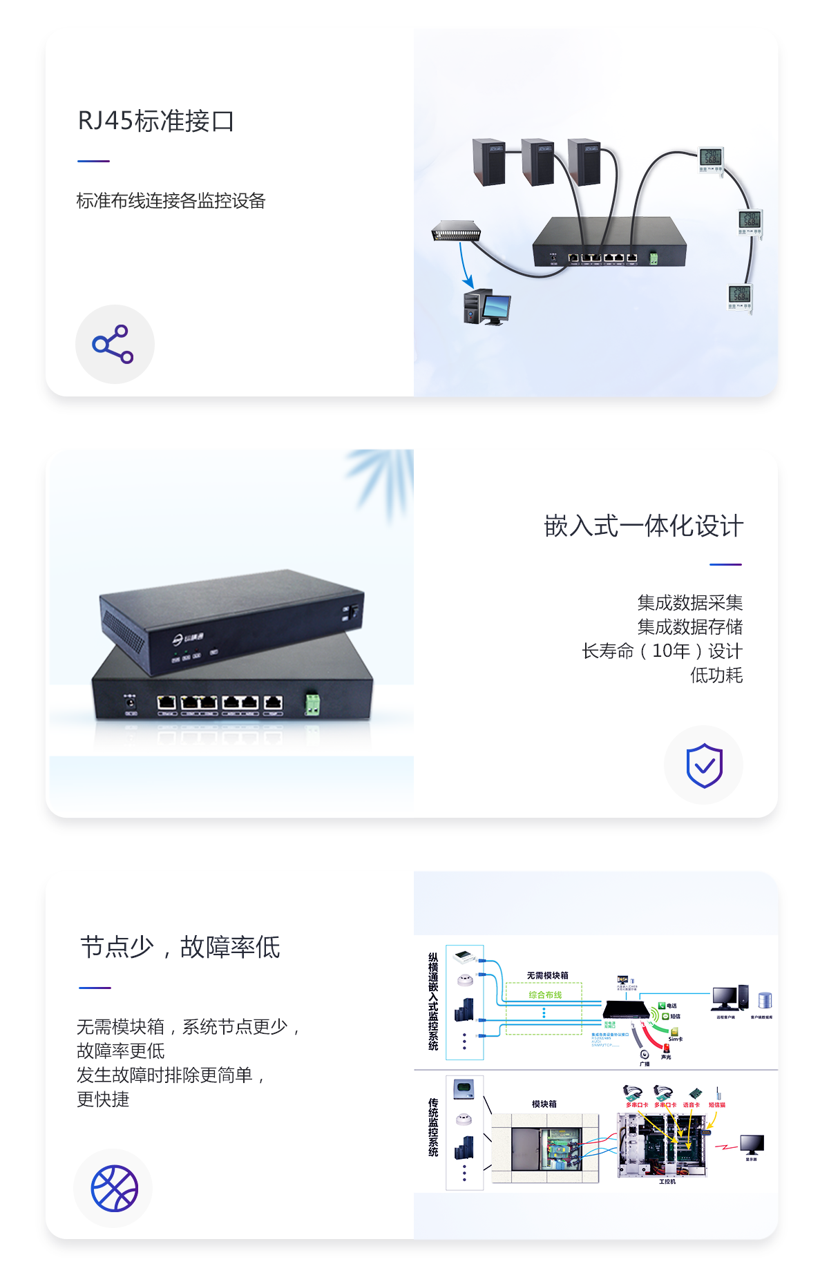 UPS監(jiān)測(cè)小型主機(jī)