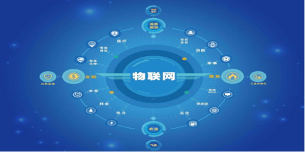 機房動力環(huán)境監(jiān)控系統(tǒng)