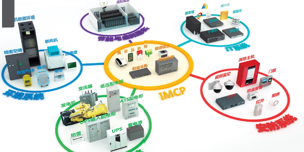 機房動力環(huán)境監(jiān)控系統(tǒng)為什么是數(shù)據(jù)中心機房需要的？