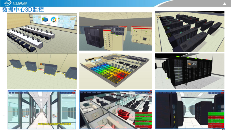 機(jī)房動力環(huán)境監(jiān)控系統(tǒng)
