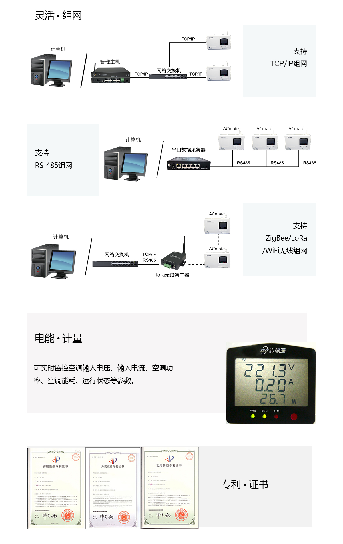 計(jì)量型空調(diào)小管家