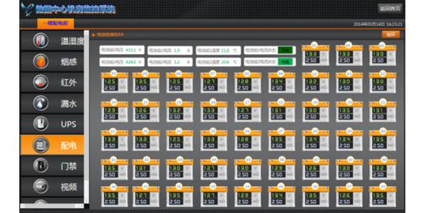 為什么UPS蓄電池監(jiān)控很重要？