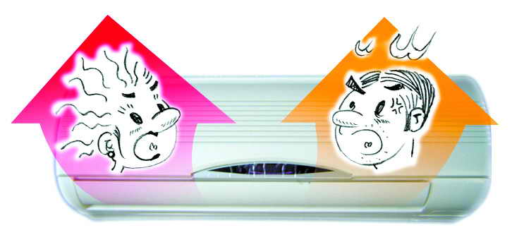 空調(diào)集中控制節(jié)能方法