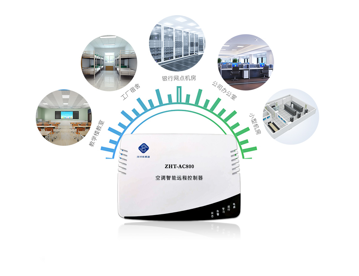 IP網(wǎng)絡(luò)型空調(diào)控制器