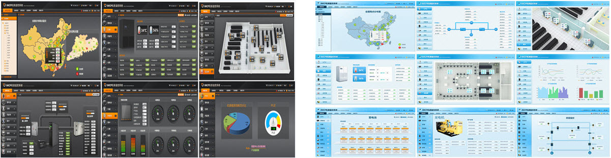 省級(jí)銀行機(jī)房動(dòng)環(huán)監(jiān)控解決方案