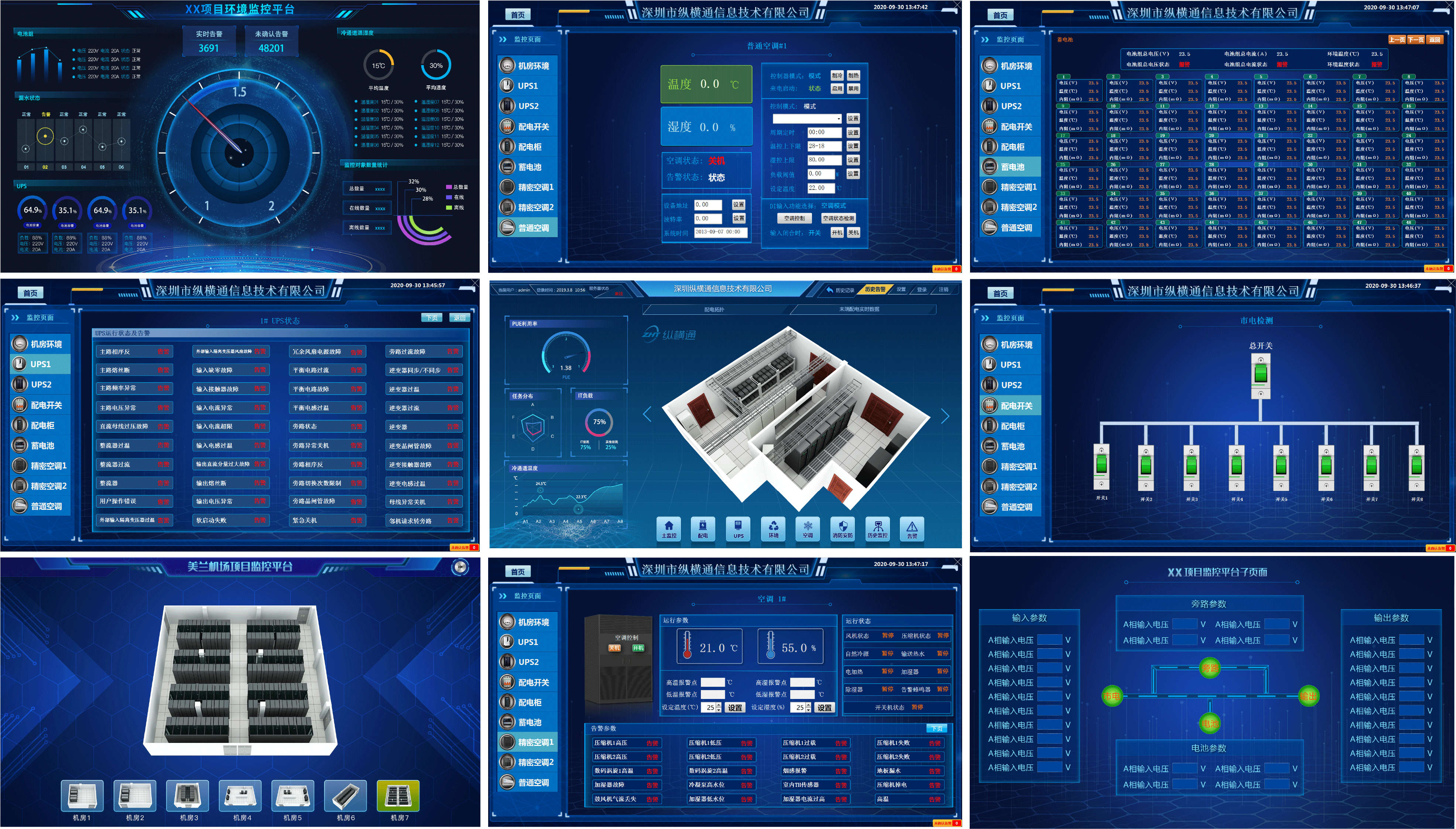 IMCP機房監(jiān)控平臺軟件