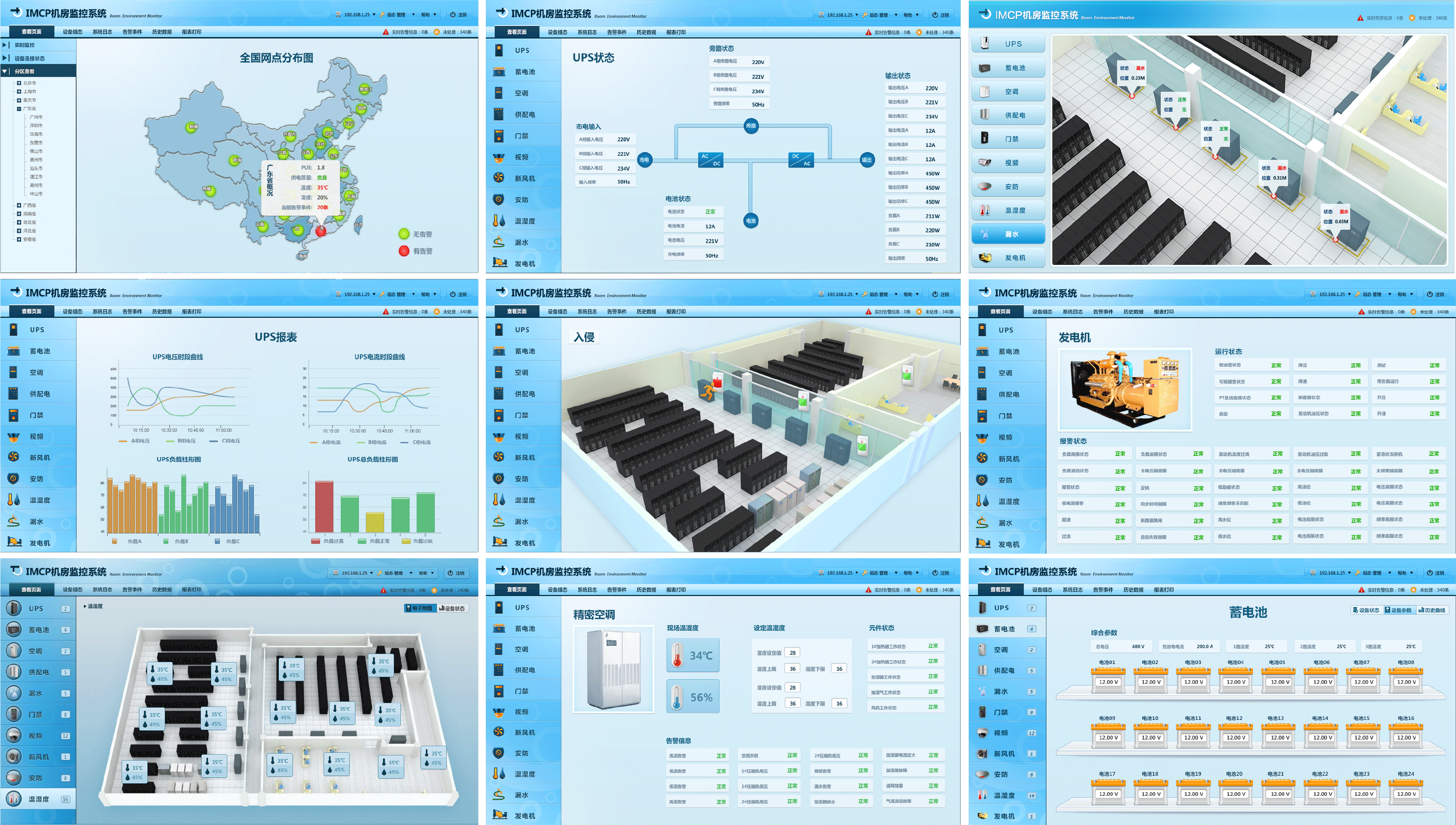 IMCP機房監(jiān)控平臺軟件